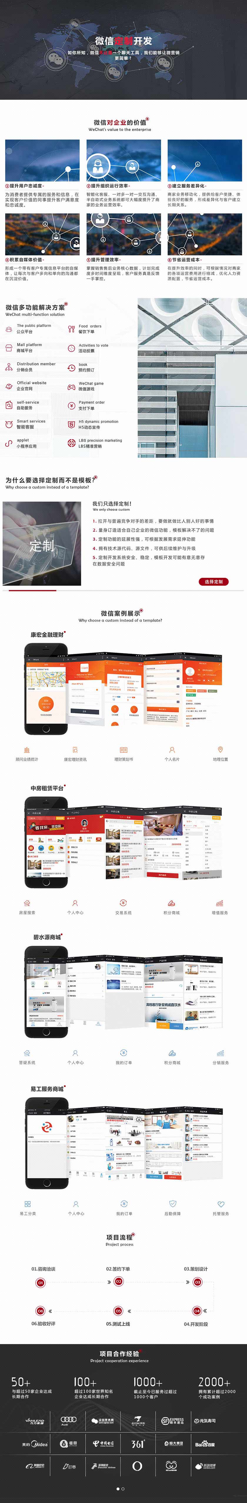 微信公众号定制开发