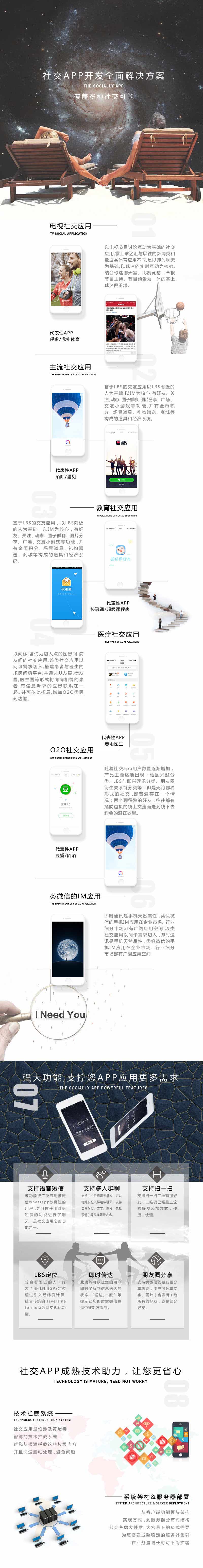 即时聊天IM开发