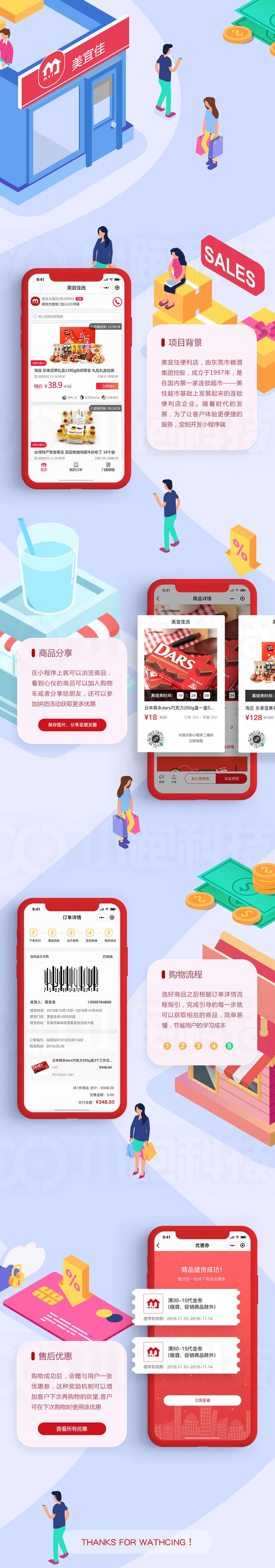 【美宜佳】门店商超小程序开发