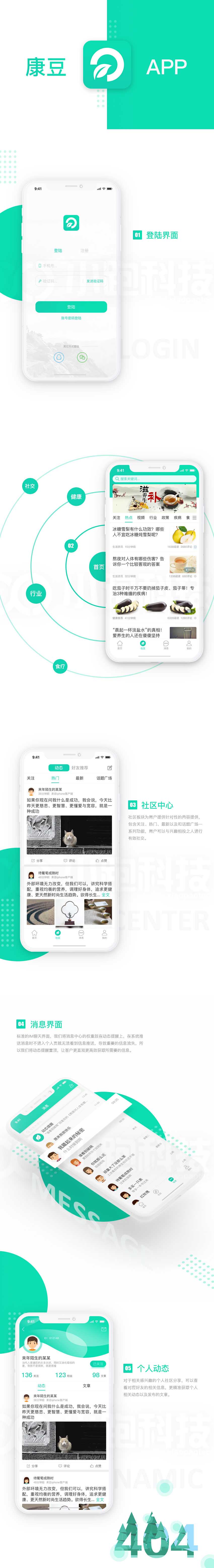 【康豆】社区IMAPP开发